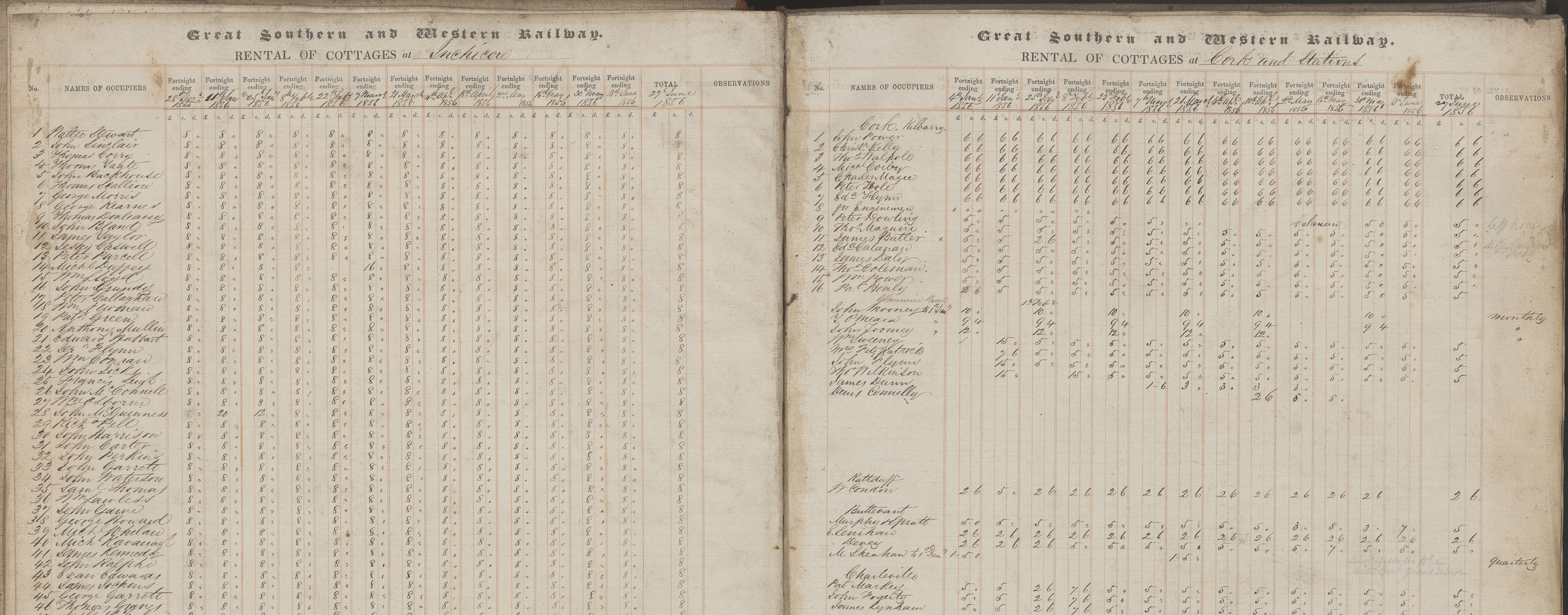 GSW rental page 1850s